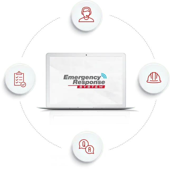 Diagram of the Atlas-Apex Roofing emergency response reporting system